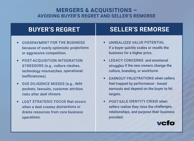 Buyers_SellersChart_4